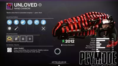 Farming Opportunities in Destiny 2's Sundered Doctrine Dungeon: A Disappointing Experience